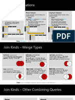 Power Query Concepts