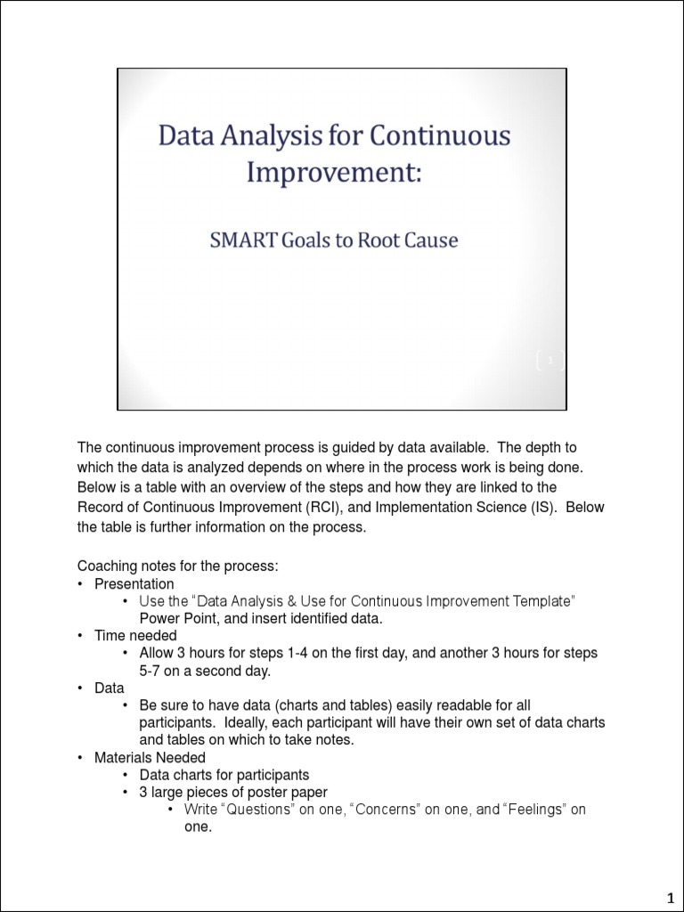 Data Analysis For Continuous Improvement Template Pdf Analytics Data
