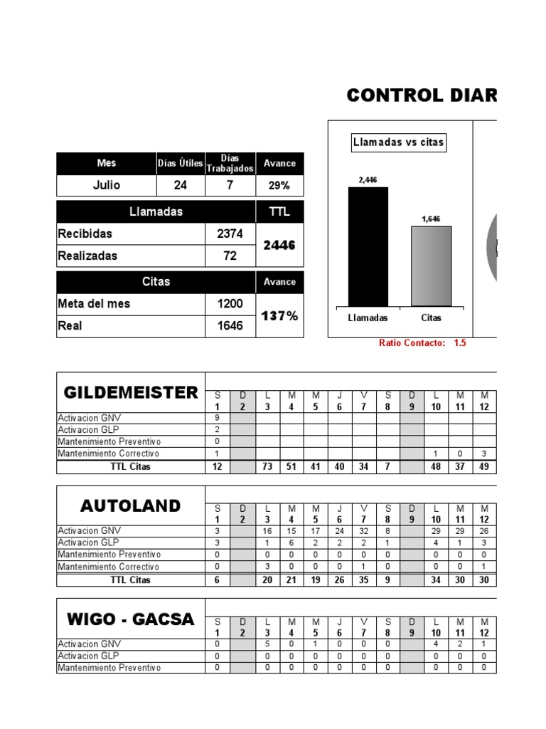 control-de-citas-pdf