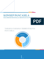 Pancasila Kelompok 1