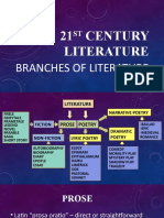 Branches of Lit