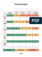 Risk Matrix Template