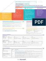 Informativo-Intensivo Bahiana de Medicina 1º Semestre 2023 - SSA