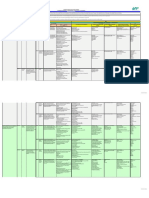 Matriz Competencias Profesionales