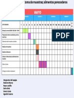 Gráfico Tabla Cronograma Timeline de Proyecto Profesional Simple Violeta Naranja