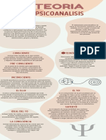 Teoria Psicoanalisis