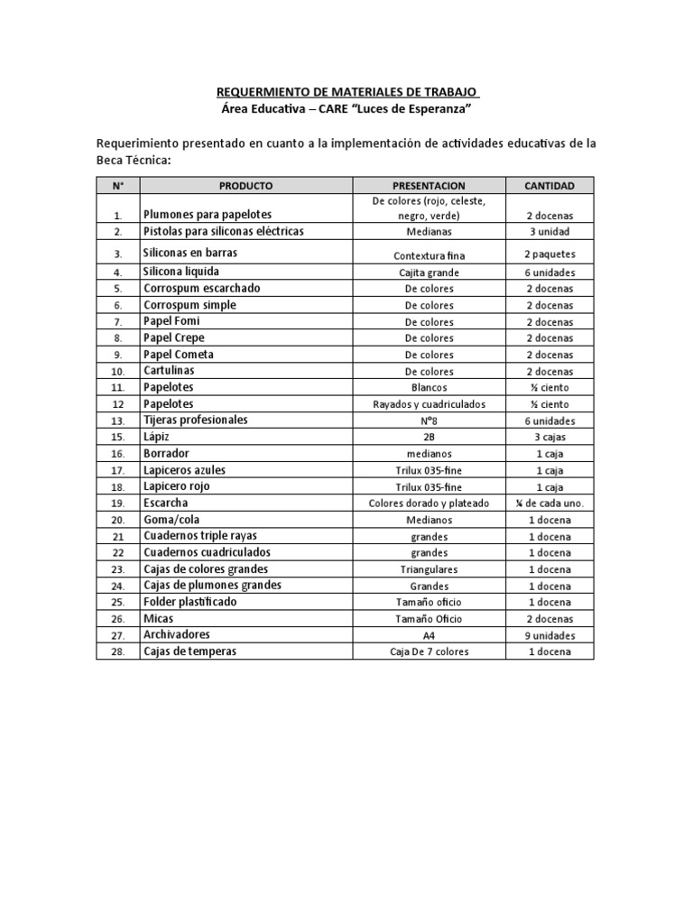 requerimiento-educativo-para-ongd-pdf