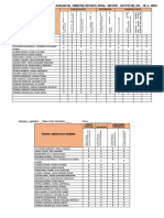 Formato Inicial Resumen de Registro I Bimestre 2023