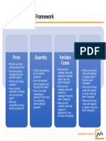 Profitability Framework Example