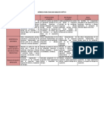 Rúbrica para Analisis Crítico