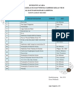 Rundown Acara