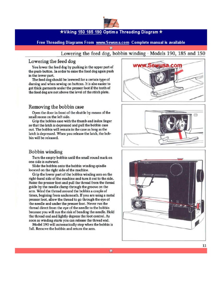 Viking Model 150 185 190 Optima Sewing Machine Threading Diagram PDF