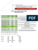 Programación Practicas Area de Topografía 2023