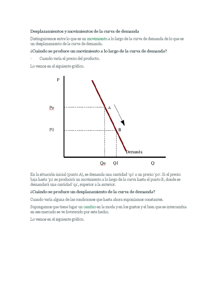 Desplazamientos y Movimientos de La Curva de Demanda | PDF