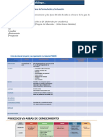 Análisis Pmbok en La Fase de Formulación y Evaluación