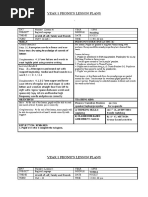 LESSON PLAN WEEK 7 (1UPM)