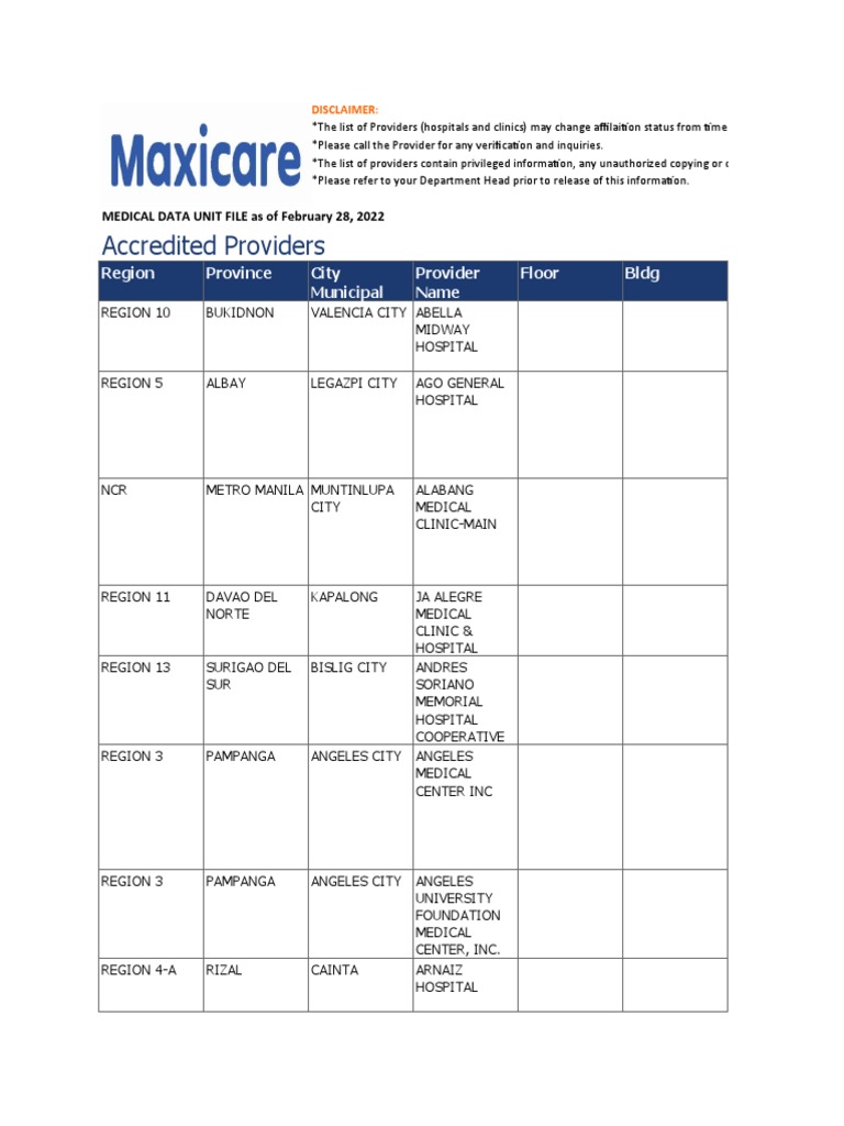 Accredited Medical Providers List | PDF