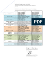 Hasil Pentas Pai - 2023