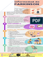 Infografia Parkinson