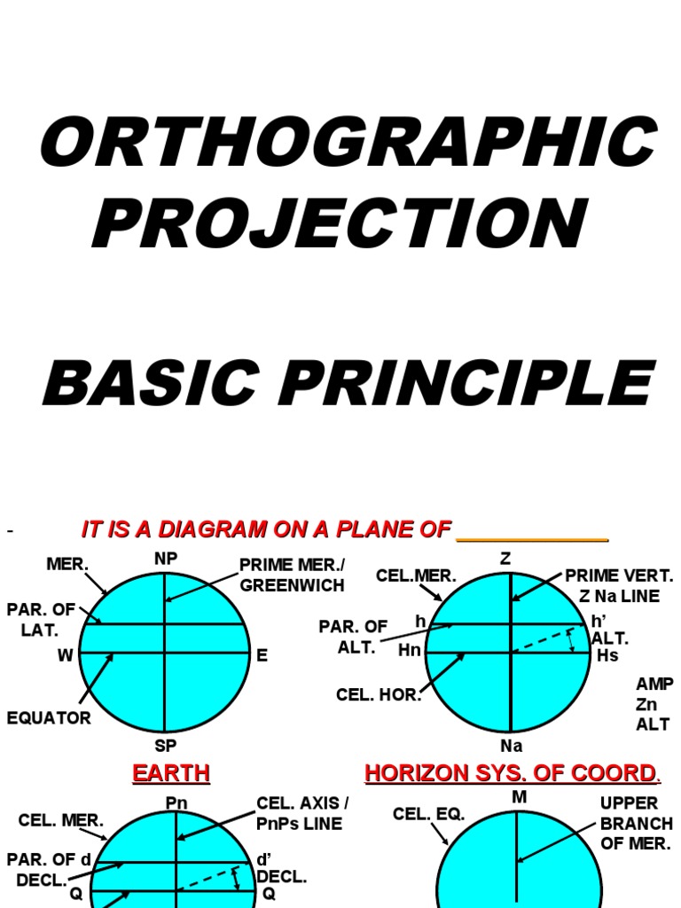 Orthographic Projection in Celestial Navigation | PDF | Latitude | Equator