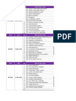 Pembagian Shift Simulasi Dan Pelaksanaan WOHD 2022