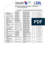 Examen de Admision Extraordinario 2022 - Ii (03/07/2022) Resultado Final