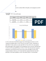 Profitability Ratio Abel