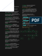 Types of Programming (Repaired)