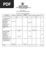 PT - English 5 - Q2-Melc Based