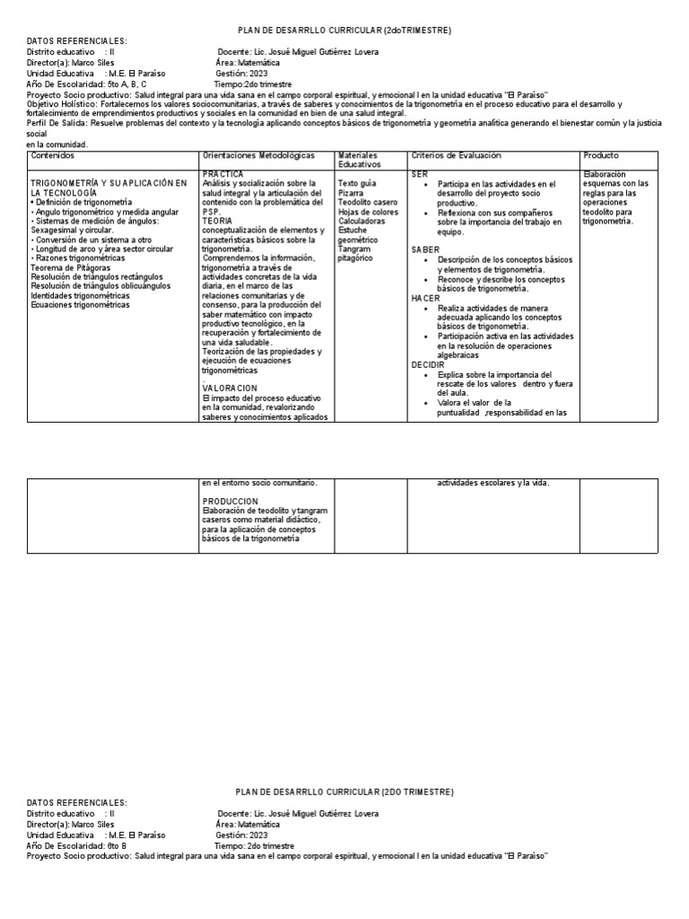 PLAN DE DESARROLLO CURRICULAR 2do Trime | PDF | Geometría | Geometría ...