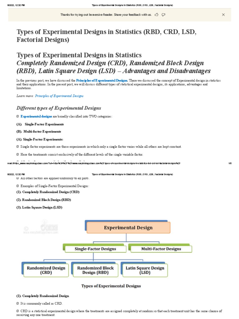 Types of Experimental Designs in Statistics (RBD, CRD, LSD, Factorial ...