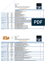 Lista de Precios MJVA-PAH 16jun23