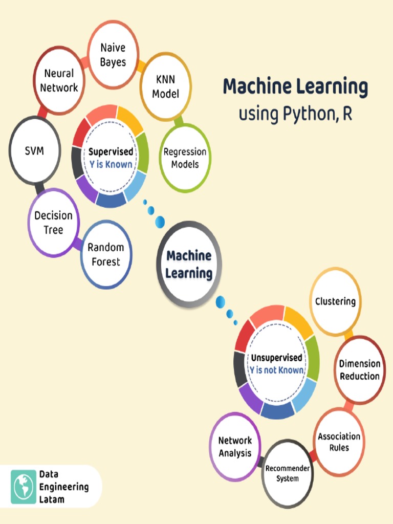 machine-learning-pdf