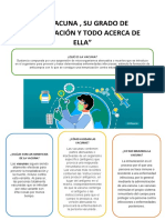 Tarea Stefano CT Infografia