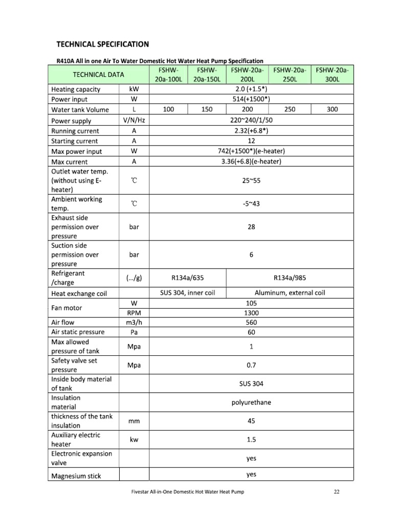 5 Star Technical Specifications PDF