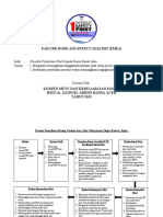 FMEA Resep - Rawat Jalan - 2015