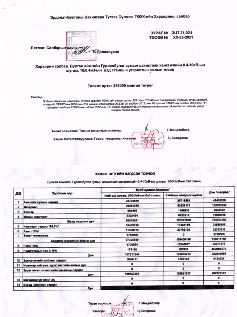 Булган аймаг Гурванбулаг сум-Төсөв | PDF