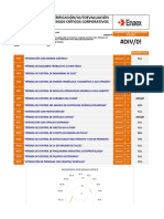 Autoevaluación RC 2023 - 17.04.2023