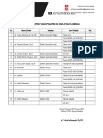 Daftar Dokter Yang Praktek Di Rsia Athaya Medika