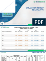 Utilization Review Rs Lavalette: MALANG, 28 MARET 2023