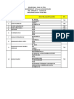 Data Susulan Fix