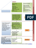 Producción - Marco de Referencia - 1er Bim Abr 2011-Ago 2011