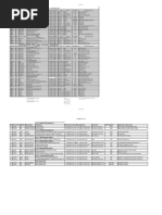 Mechanical Daily Planning 21 March 2023