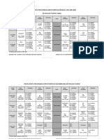 Jadual Exam Uasa 2023