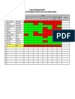 Checklist Dokumen HSE Passport