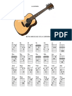 Guitarra