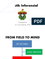 Statistik Inferensial Dr. Isra