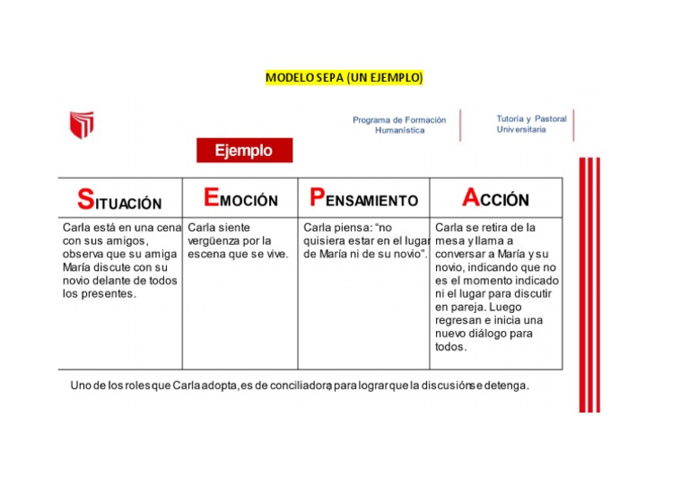 Modelo Sepa (Interpersonal) - Ejemplo | PDF