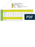 Jadual Waktu 3AB (Ramadan)