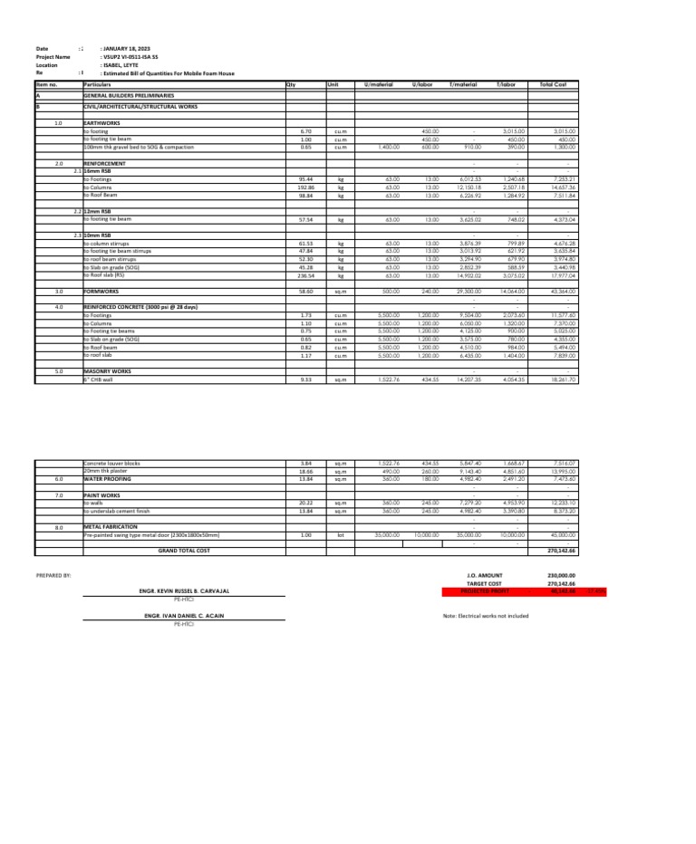 Isabel SS Mobile Foam House Target Direct Cost PDF